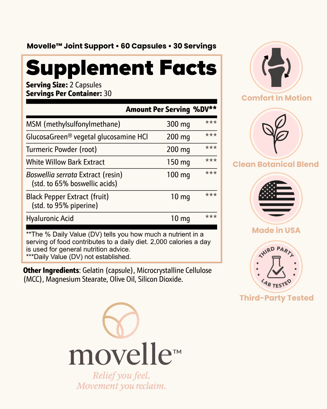 Movelle 1 Bottle images